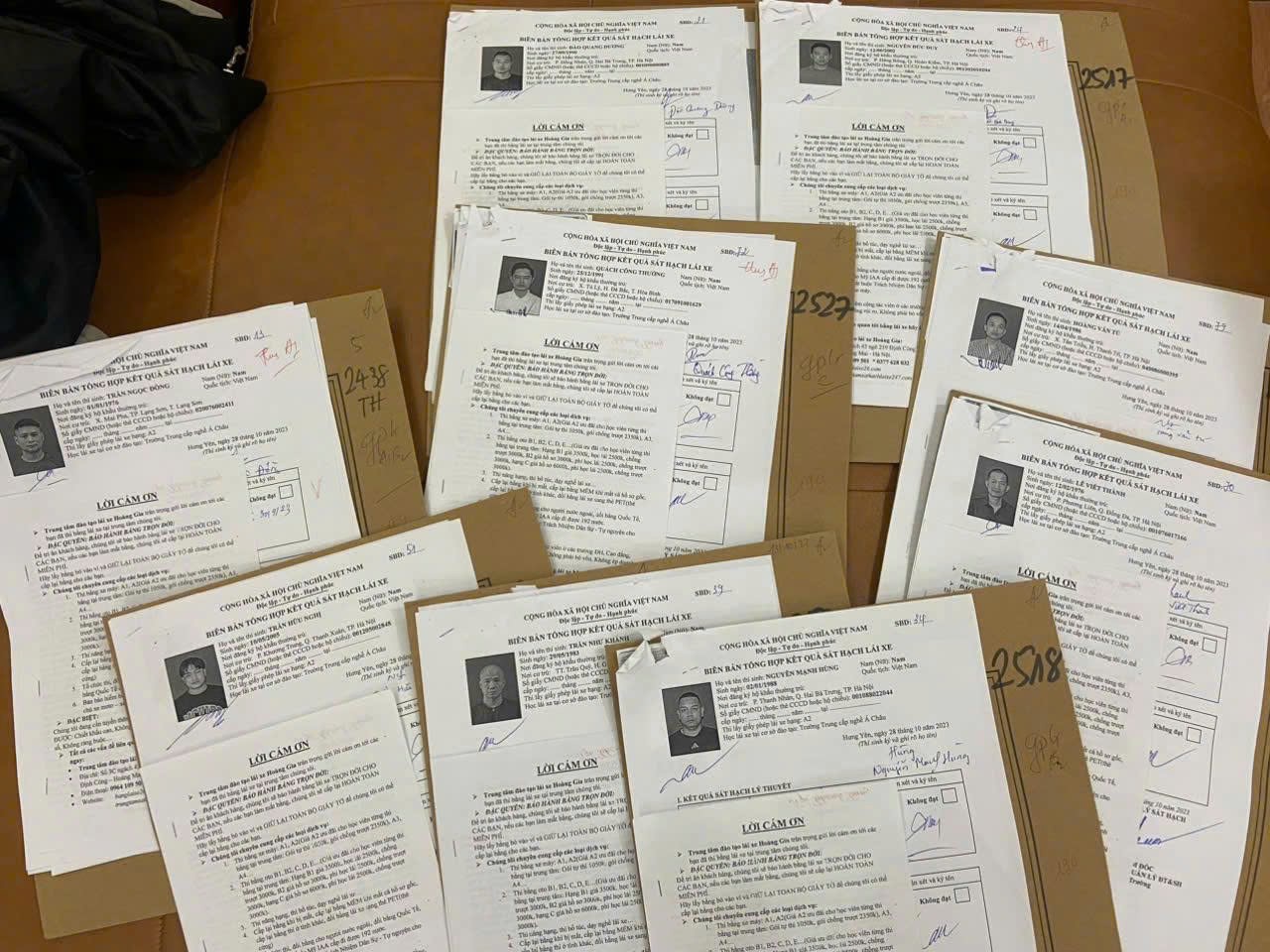 Hồ sơ khách hàng đã hoàn thành